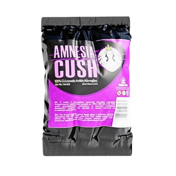 ANTHOS-amnesia-kush-min